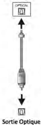 BRANDT BARSO SBB110BT - BRANCHEMENTS - 4