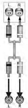 BRANDT BARSO SBB110BT - BRANCHEMENTS - 1
