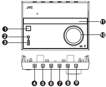 JVC UX-F227B-DAB - Pour votre sécurité - 2