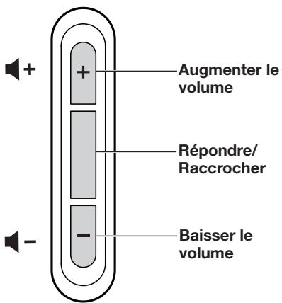 BOSER SOUNDTRUE ULTRA GR - Contrôles du casque - 1
