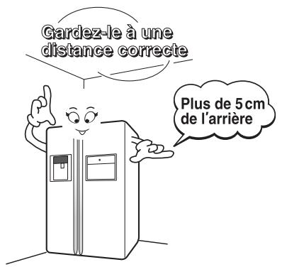 LG-GOLDSTAR GW-L2275YLQ - Où installer l'appareil - 1