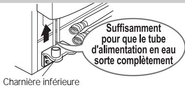 LG-GOLDSTAR GW-L2275YLQ - NOTE - 1