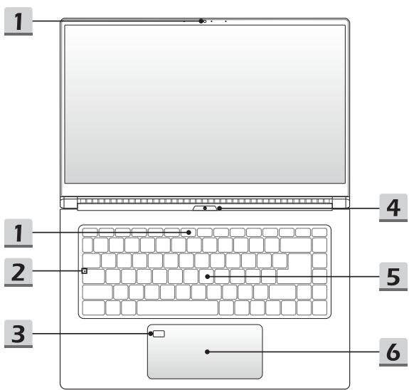 MSIPC PS65_MODERN8RD-255FR - Vuede dessus - 1