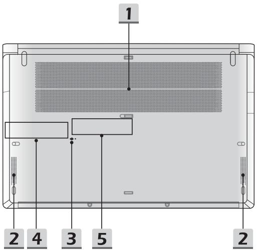 MSIPC PS65_MODERN8RD-255FR - Vue de dessous - 1