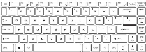 MSIPC PS65_MODERN8RD-255FR - Comment utiliser le clavier - 1
