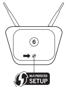 GENEVA XXI BLANC MAT - Qu'est-ce que WPS? - 1