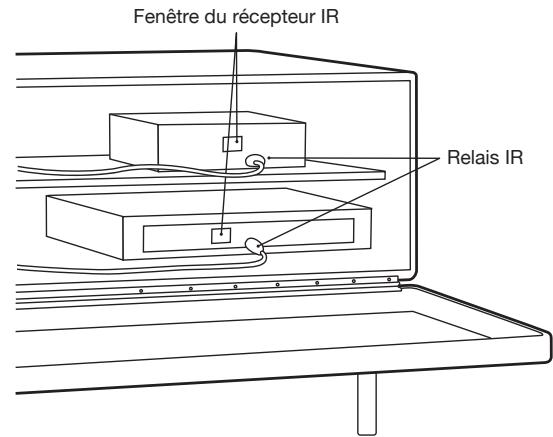 GENEVA XXI BLANC MAT - MISE EN ROUTE - 3