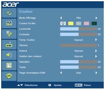 ACER K750 - Couleur - 1