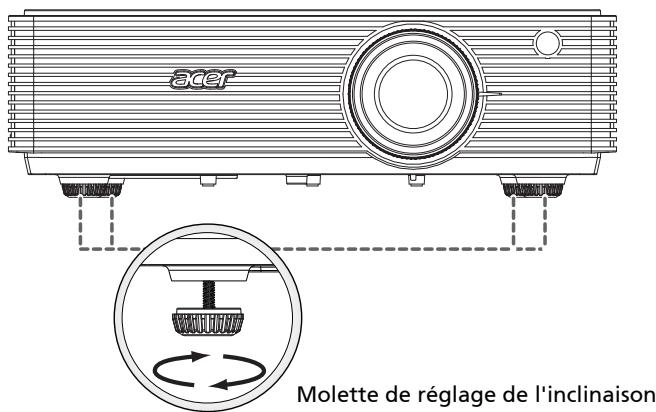 ACER K750 - Réglage de la Hauteur de l'Image Projetée - 1