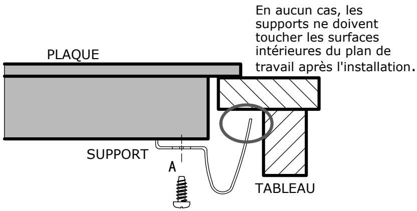 DARRYSCHNEIDER SCTI641SSL - Réglage de la position du support - 3