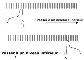 DARRYSCHNEIDER SCTI641SSL - Pour passer à un autre niveau - 1