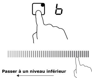 DARRYSCHNEIDER SCTI641SSL - Utilisation de la fonction Boost - 5