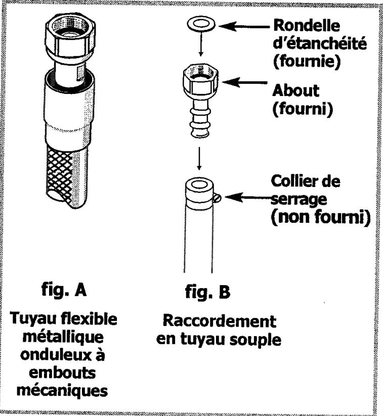 THOMSON TVK 12X - GAZ DISTRIBUTE PAR BOUTILLE OU RÉSERVOIR (GAZ BUTANE/PROPANE) - 2
