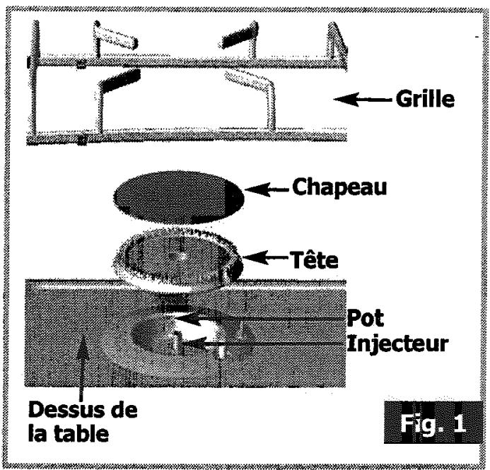 THOMSON TVK 12X - Changement de gaz (suite) - 1