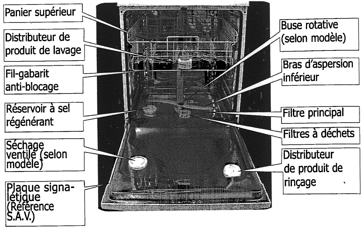 THOMSON TVK 12X - Pages - 2