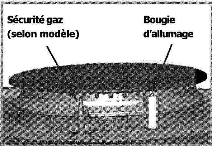 THOMSON TVK 12X - - Allumage de la table - 2