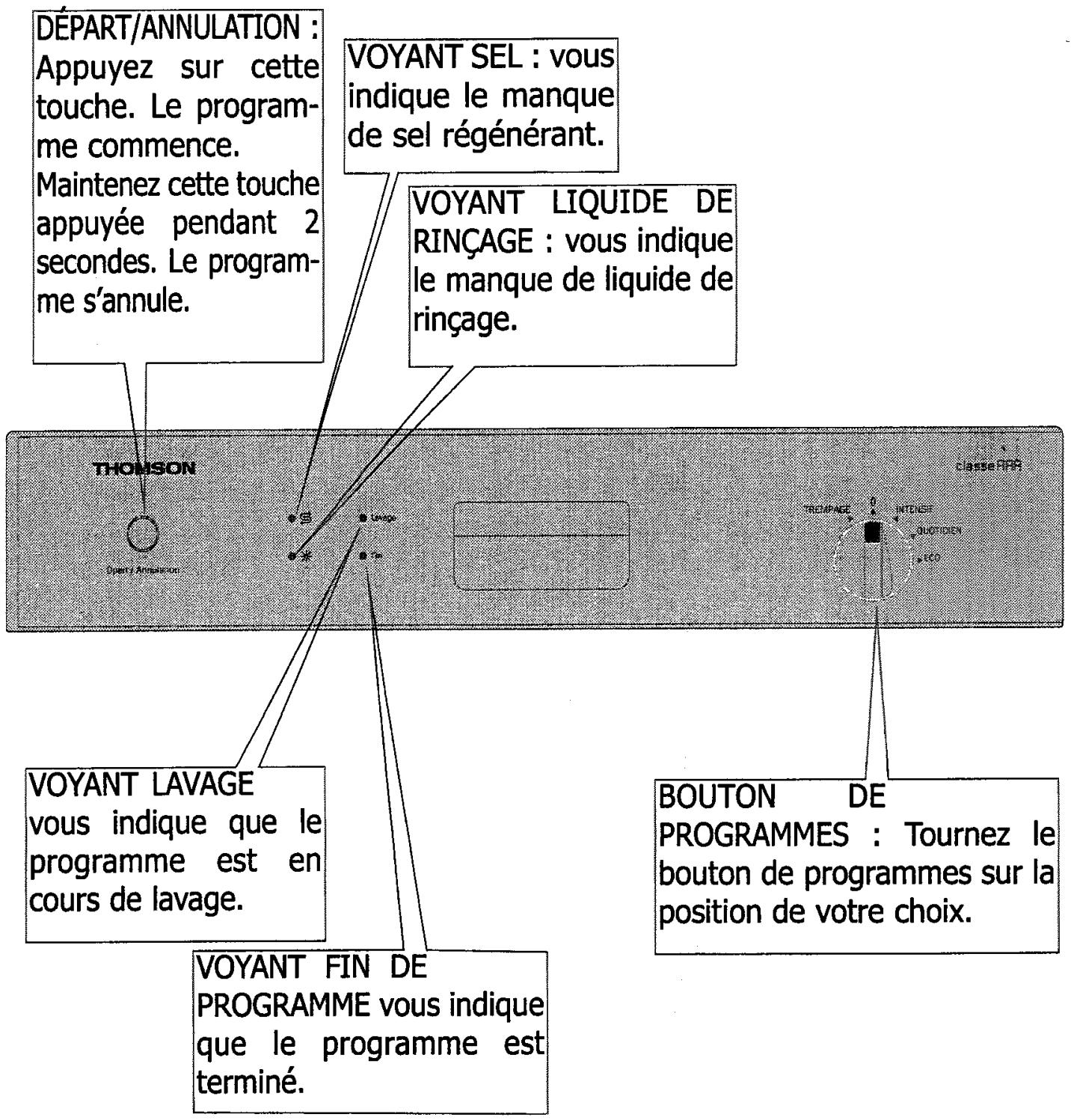 THOMSON TVK 12X - Pages - 3