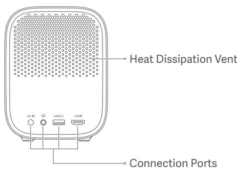 Xiaomi SmartProjector2 - Safety Precautions: - 4