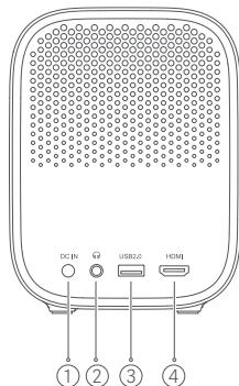 Xiaomi SmartProjector2 - Attention! - 1