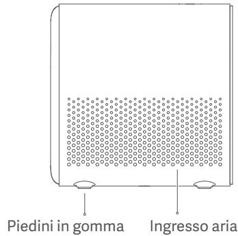 Xiaomi SmartProjector2 - Precauzioni di sicurezza: - 3
