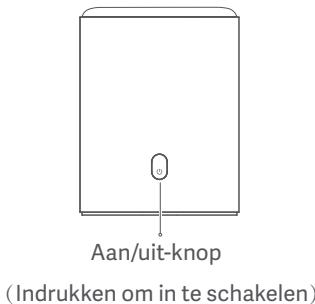 Xiaomi SmartProjector2 - Veiligheidsmaatregelen: - 2