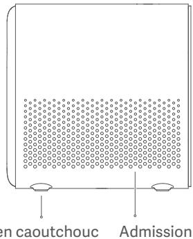 Xiaomi SmartProjector2 - Précautions de sécurité : - 3