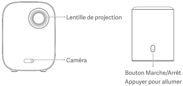 Xiaomi SmartProjector2 - Précautions de sécurité : - 1