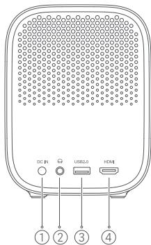 Xiaomi SmartProjector2 - 目录 - 3