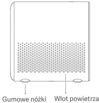 Xiaomi SmartProjector2 - Środki Przestrogi: - 3