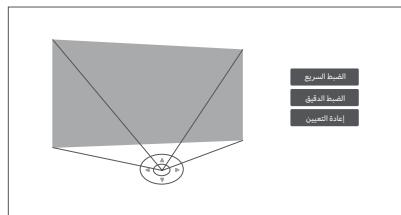 Xiaomi SmartProjector2 - Preventing Electric Shocks and Fire Hazards: - 6