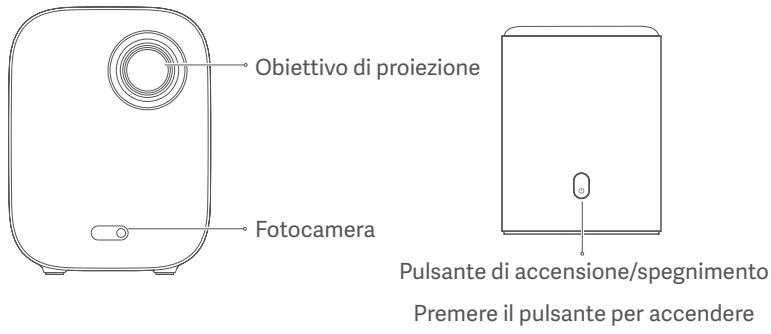 Xiaomi SmartProjector2 - Precauzioni di sicurezza: - 1