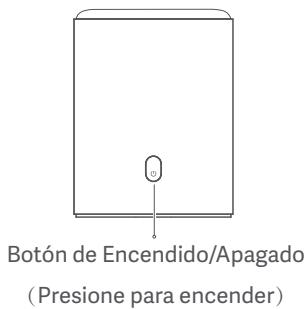 Xiaomi SmartProjector2 - Precauciones de seguridad: - 2