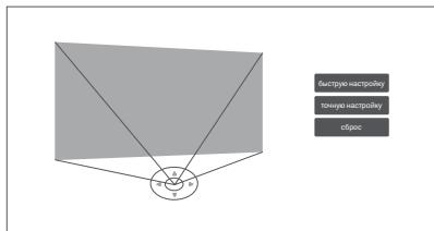 Xiaomi SmartProjector2 - KoppeKzna TpaaneuIaJIbHbIX nckaKeHn - 1