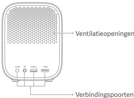 Xiaomi SmartProjector2 - Veiligheidsmaatregelen: - 4