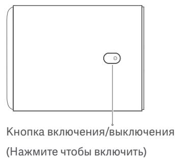 Xiaomi SmartProjector2 - Ин搐укция NO texhnike 6e3oNaChoctn - 9