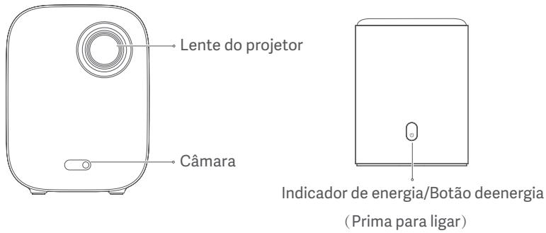Xiaomi SmartProjector2 - Safety Precautions: - 1