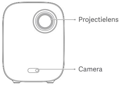 Xiaomi SmartProjector2 - Veiligheidsmaatregelen: - 1