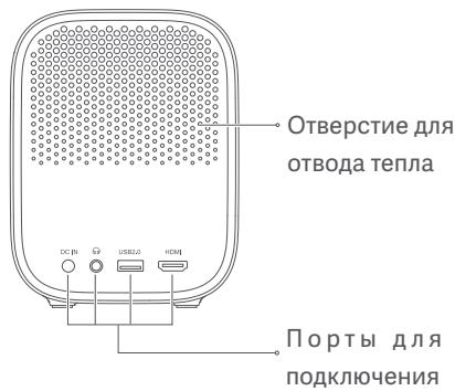 Xiaomi SmartProjector2 - Ин搐укция NO texhnike 6e3oNaChoctn - 11