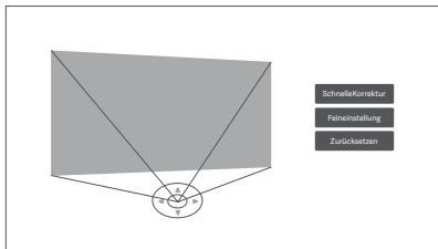 Xiaomi SmartProjector2 - Trapezkorrektur - 1
