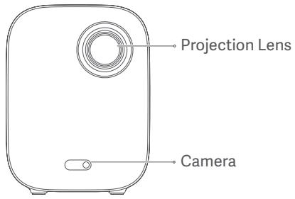 Xiaomi SmartProjector2 - Precauciones de seguridad: - 1