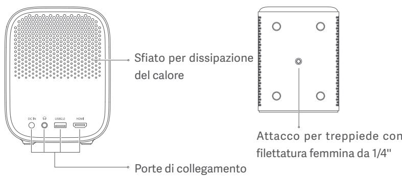 Xiaomi SmartProjector2 - Precauzioni di sicurezza: - 2