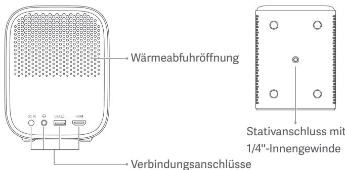 Xiaomi SmartProjector2 - Sicherheitshinweise: - 4
