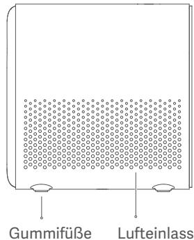 Xiaomi SmartProjector2 - Sicherheitshinweise: - 3