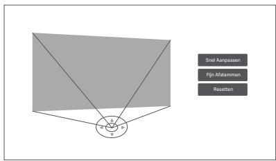 Xiaomi SmartProjector2 - Keystone correctie - 1