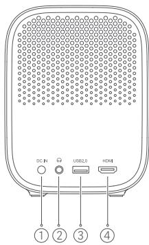 Xiaomi SmartProjector2 - BhImaHne! - 1
