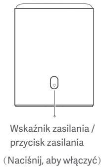 Xiaomi SmartProjector2 - Środki Przestrogi: - 2