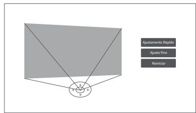 Xiaomi SmartProjector2 - Correção de Keystone - 1