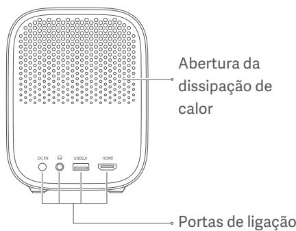 Xiaomi SmartProjector2 - Safety Precautions: - 3
