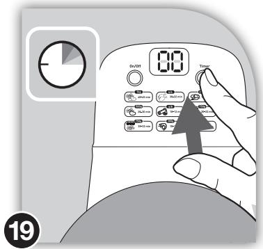 SEB GH840800 - 43