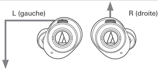 AUDIO TECHNICA ATH-ANCS00OOTW - Écouter de la musique - 1